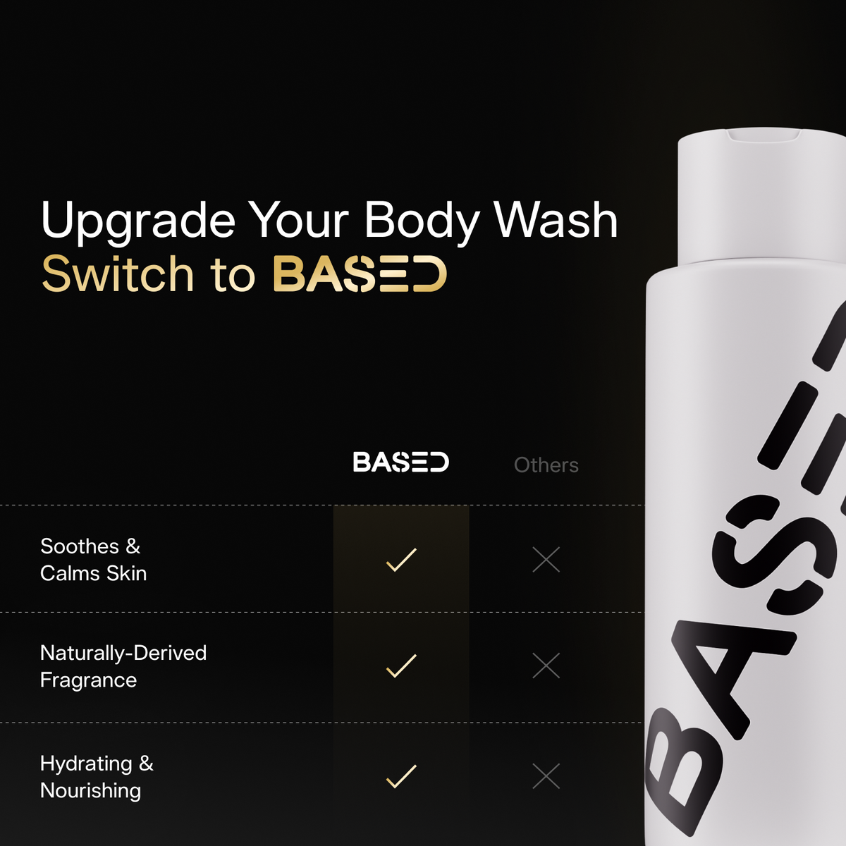 Body Wash