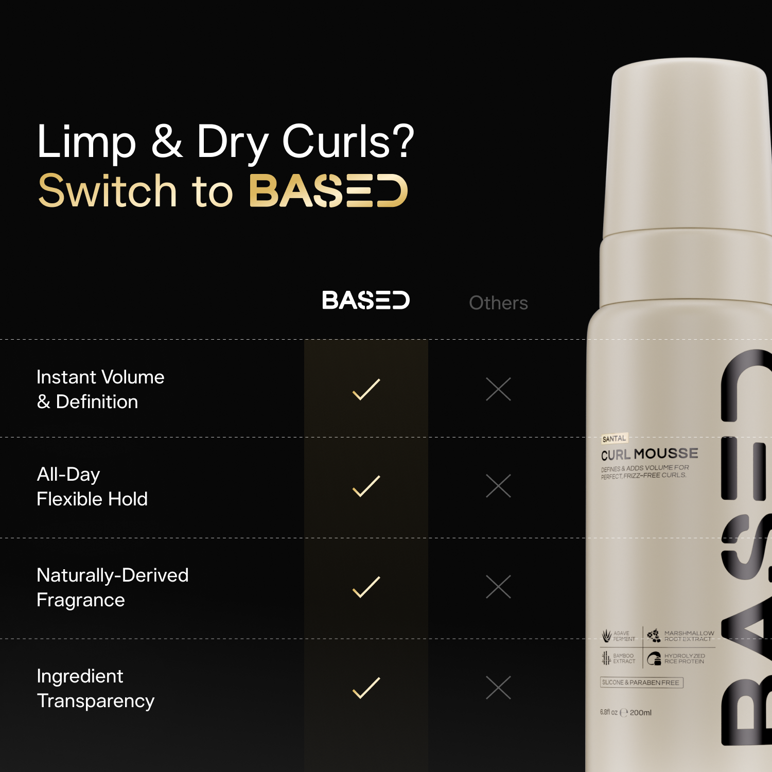 Curl Mousse