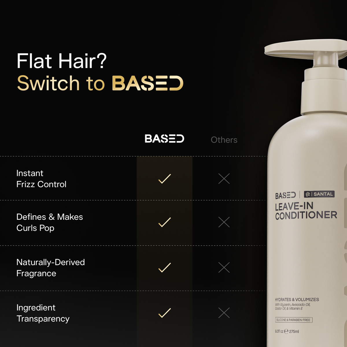 Leave-In Conditioner