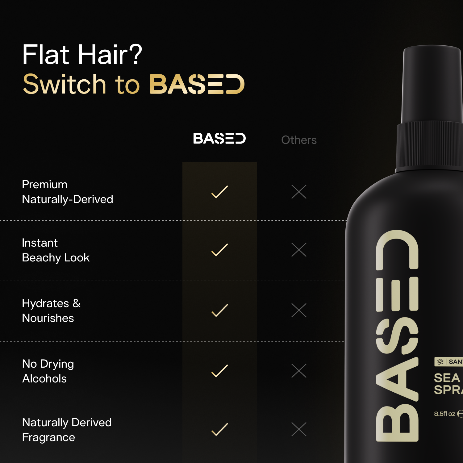 Sea Salt Spray