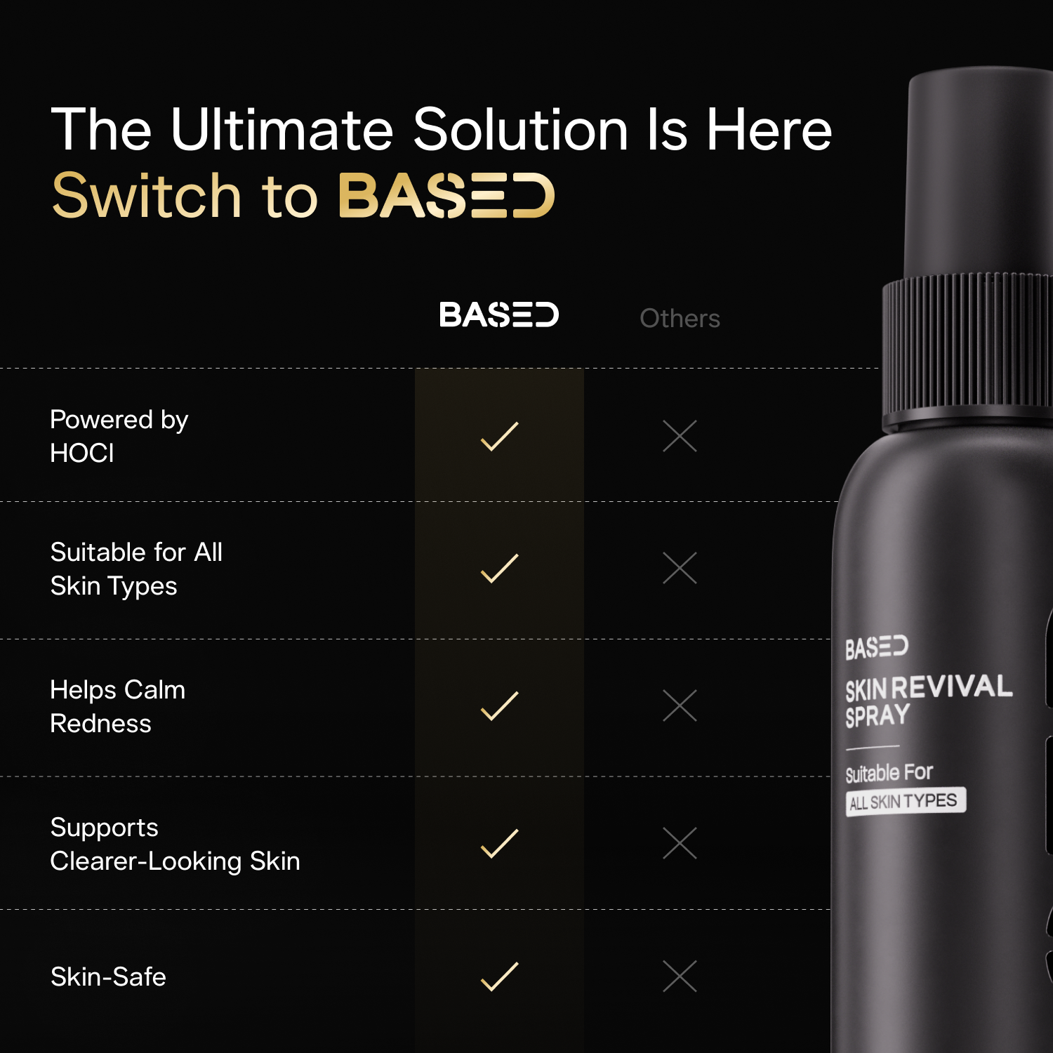 Skin Revival Spray