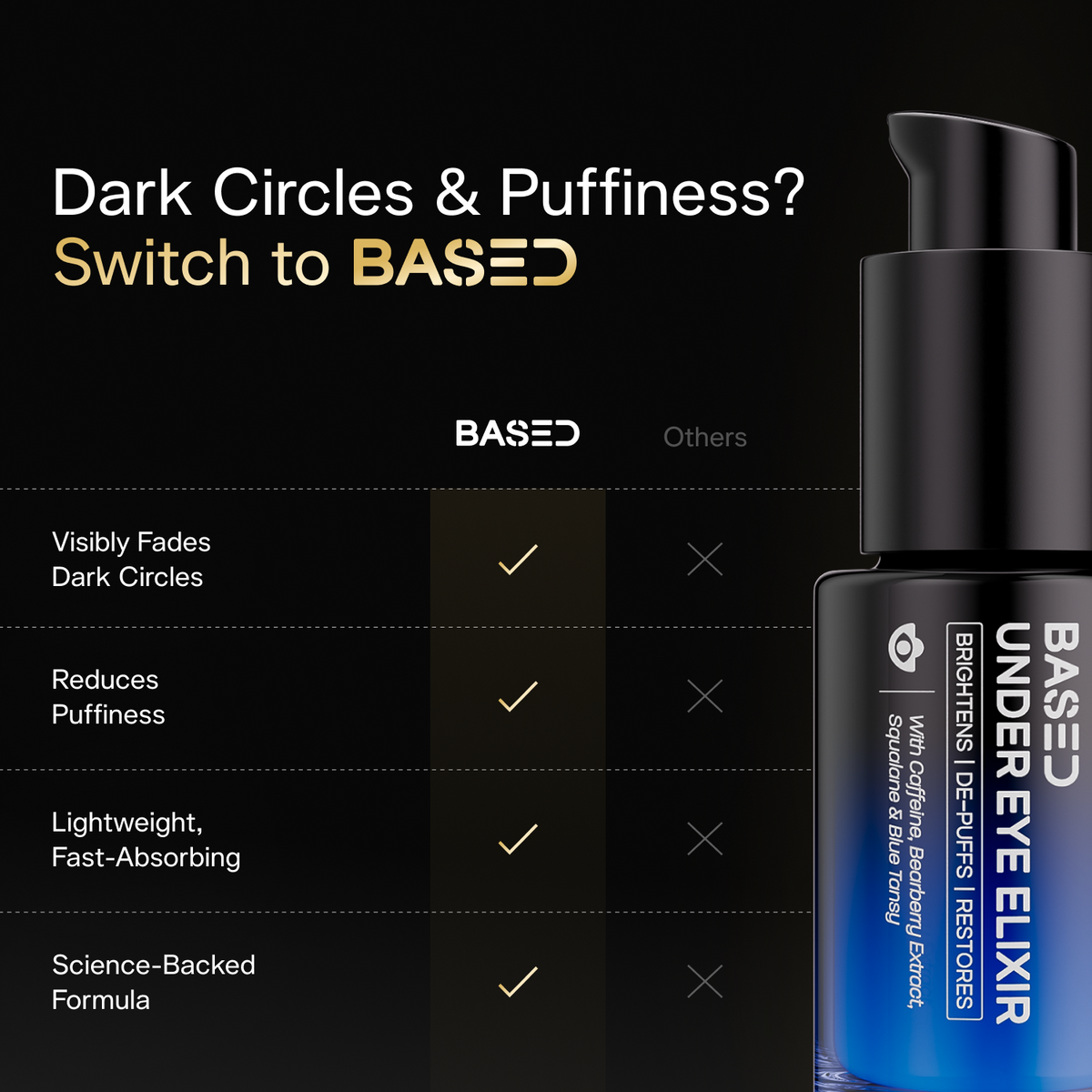 Under Eye Elixir
