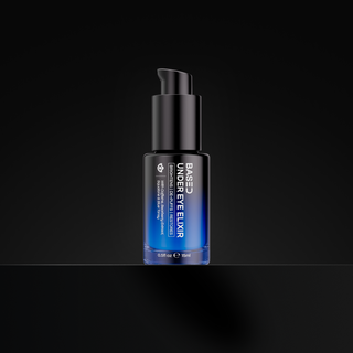 Skincare Set