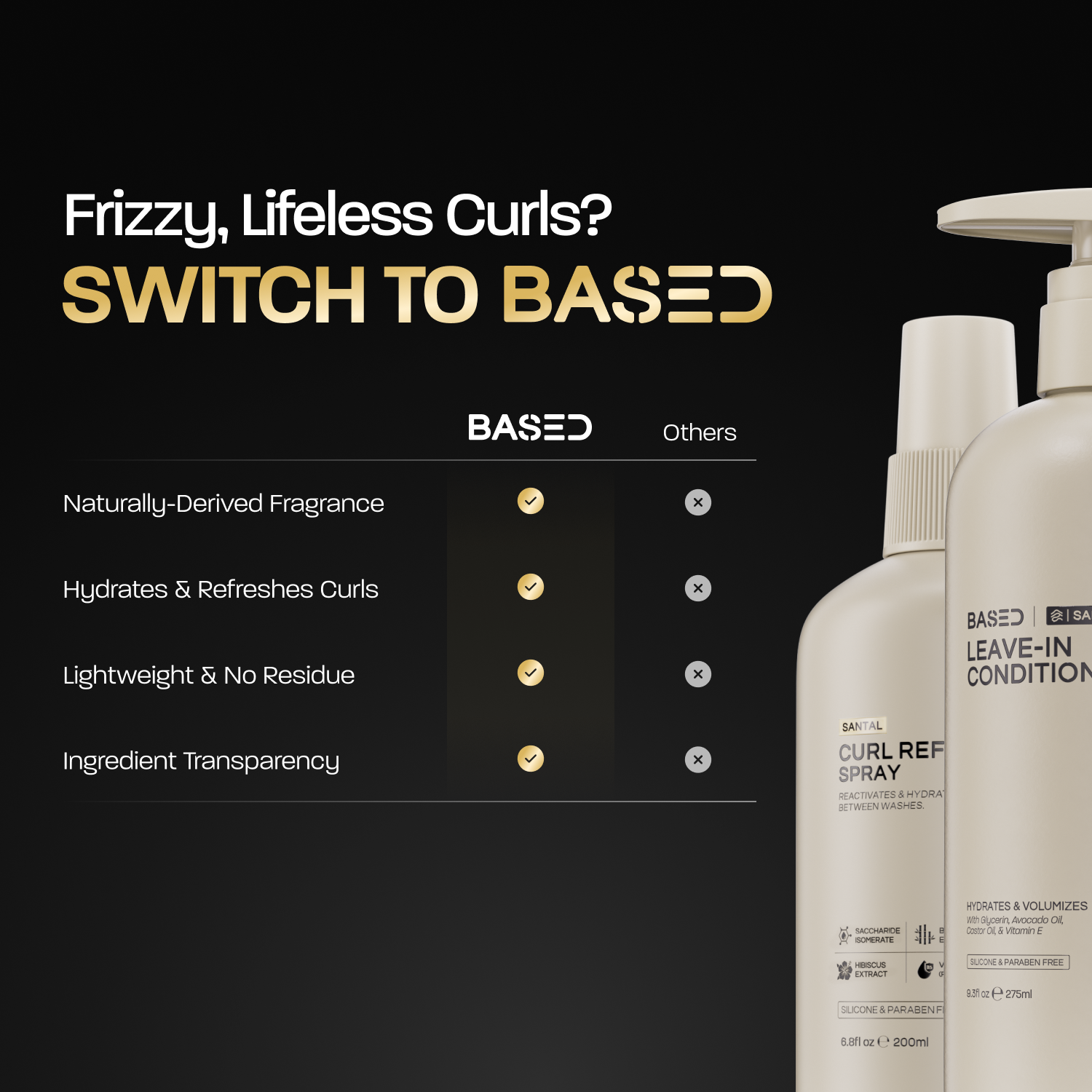 Hydration & Refresh Duo