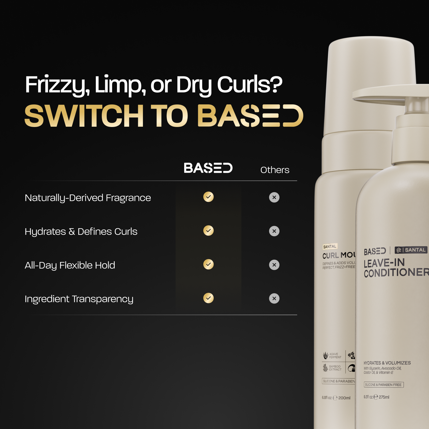 Hydration & Volume Duo
